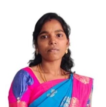 Ms. S.Saranya M.A.,